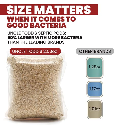 Image of Septic Tank Treatment Pods, Enzyme & Live Bacteria, 12 Month Supply, 12 Ct