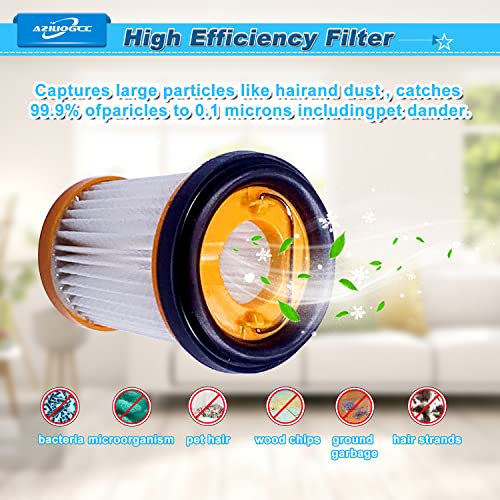 8 Pack Replacements Fabric Vacuum Filters For Shark Ion W1 S87 Cordless Handheld Vacuums Wv200, Wv201, Wv205, Wv220. Replace Part # Xhfwv200 #TOP3