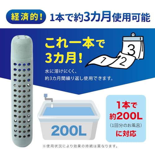 Amazon商品イメージ5