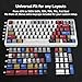 137 Versatile PBT Keycaps, Xmas Gift Choice, No Tear & Never Fades Vibrant Keycaps for Mechanical Keyboard (Typing, Gaming, Anime Passion) RGB Backlit, Ergonomic (Doubleshot MX, Fit All Layout)