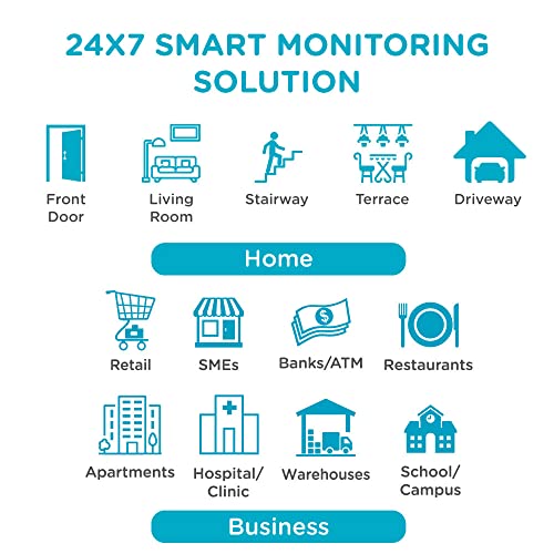 Image of Qubo Smart 360 Wi-Fi Security Camera| Free Subscription | Ultra 2K Indoor CCTV Cam for Home | AI Person Detection | Automatic Alarm (Old cam)