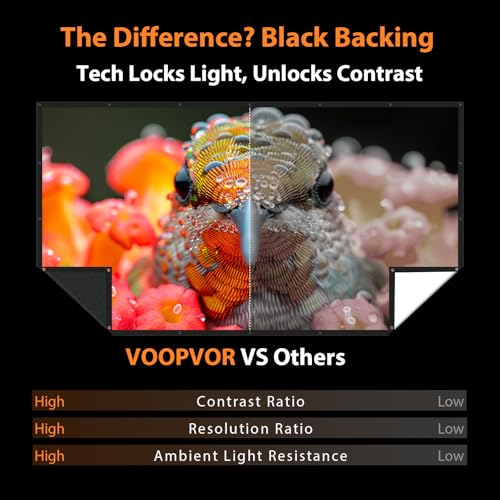 Projector Screen 120 Inch Outdoor: VOOPVOR Upgraded Black Backing Black Opaque - Portable Projection Screen Indoor - 16:9 Foldable Washable Wrinkle-Free for Home Theater Movies Cinema with Carry Bag