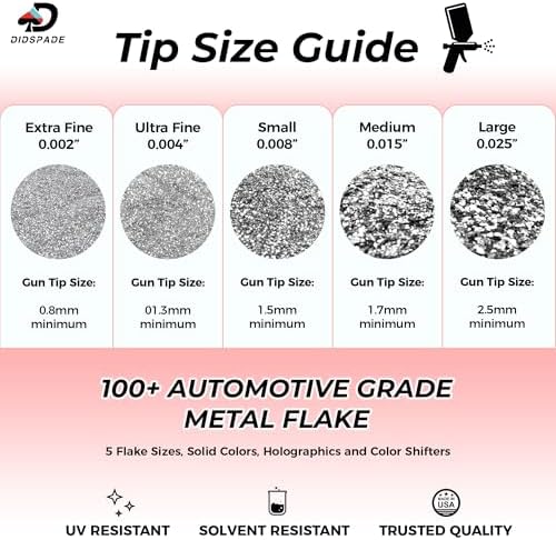 2oz Ice Bath 0.015" Medium Metallic Flake | Premium Blue Holographic Glitter for Epoxy, Resin, Nail Art, Tumblers, Multi-Purpose
