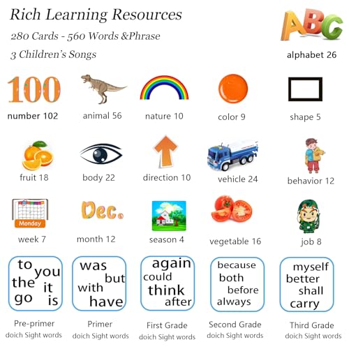 Talking Flash Cards Learning Toy - 280 Cards With 560 Words For Toddlers & Preschoolers