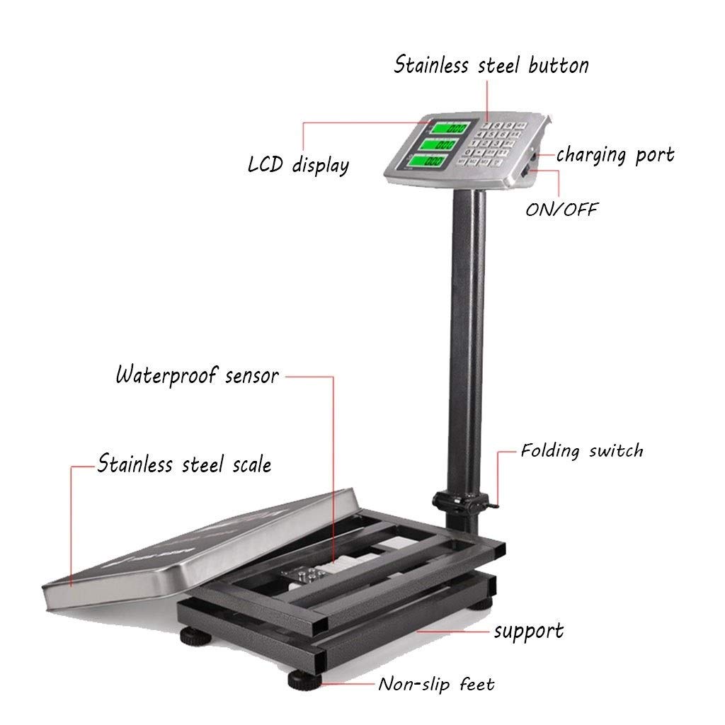 Platform Balance Parts