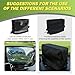 Flwgst 2PACK Waterproof Golf Cart Touchscreen Cover-Clear See-Through & Touchable, Evolution Golf Cart Accessories, Oxford Fabric with Drawstring, Sun/UV & Dust Protection,11