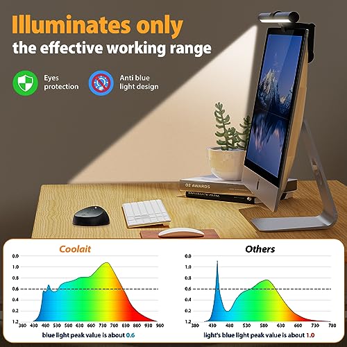 Image of Computer Monitor Light,Screen Monitor Light Bar with Backlight for Eye Caring,E-Reading LED Task Lamp with Color /Dimming Adjustment,Remote Control,No Screen Glare Space Saving Home Office Lamp