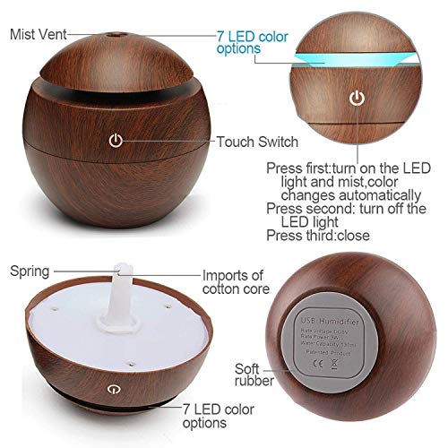 Product view 2