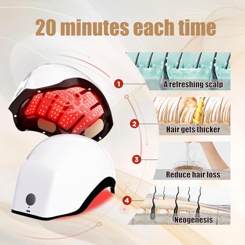 Image of Laser Hair Cap 650nm Laser Therapy for Male and Female to Promote Hair Growth Laser Hair Growth Cap for Alopecia