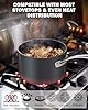Cooks Standard 1-Quart Saucepan Hard Anodized Nonstick with Glass Lid, Cooking Sauce pot Milk Pan, Black #2