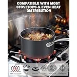 Cooks Standard Hard Anodized Nonstick Saucepan