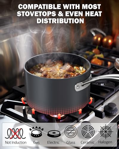 Cooks Standard 1-Quart Saucepan Hard Anodized Nonstick with Glass Lid, Cooking Sauce pot Milk Pan, Black - Thumbnail 3