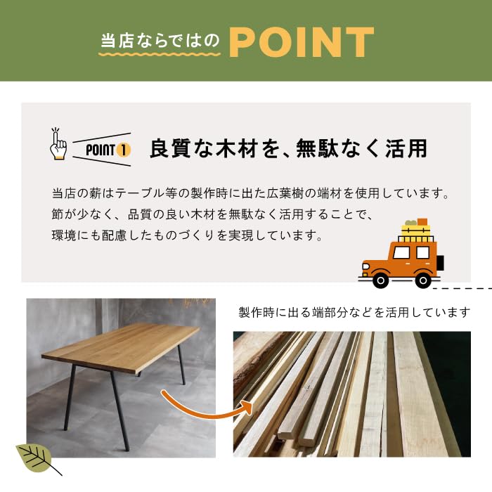 Amazon.co.jp: 広葉樹 国産 ナラ なら 楢 薪 18kg 焚火 薪ストーブ 端