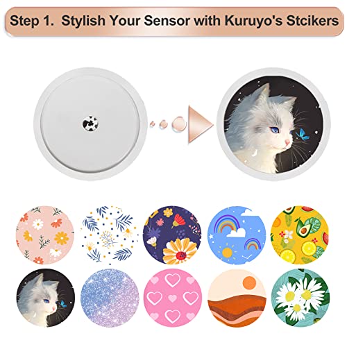 Libre 2 Freestyle Sensor Covers& Libre 2 Sensor Sticker Total 40Pack Waterproof Adhesive Patches Hypoallergenic And Latex-Free Freestyle Libre Overpatch Strong Adhesion Lasting To 14 Days Long Stay #TOP1
