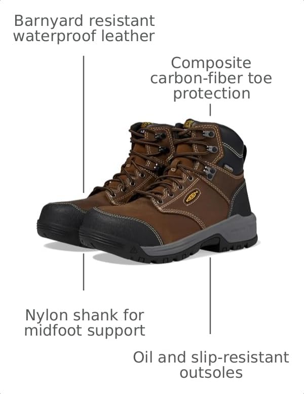 Image of KEEN Utility Evanston 6 inch Composite Toe Waterproof