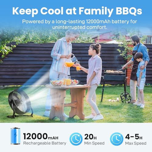 Air Choice 12" Battery Powered Fan, Portable Rechargeable Cordless Fan, 360° Tilt, 20H Run Time, 9 Wind Speed, High Velocity Heavy Duty Metal Floor Fan for Camping Hurricane Home Warehouse by Air Choice - Image 2