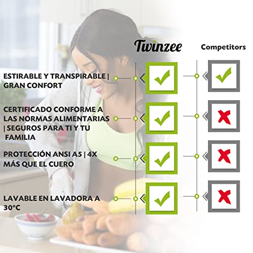 Miniatura 8 de Twinzee Guantes Anticortes - Protección Nivel E De Alto Rendimiento, Aptos Para Uso Alimentario, 1 Par Small
