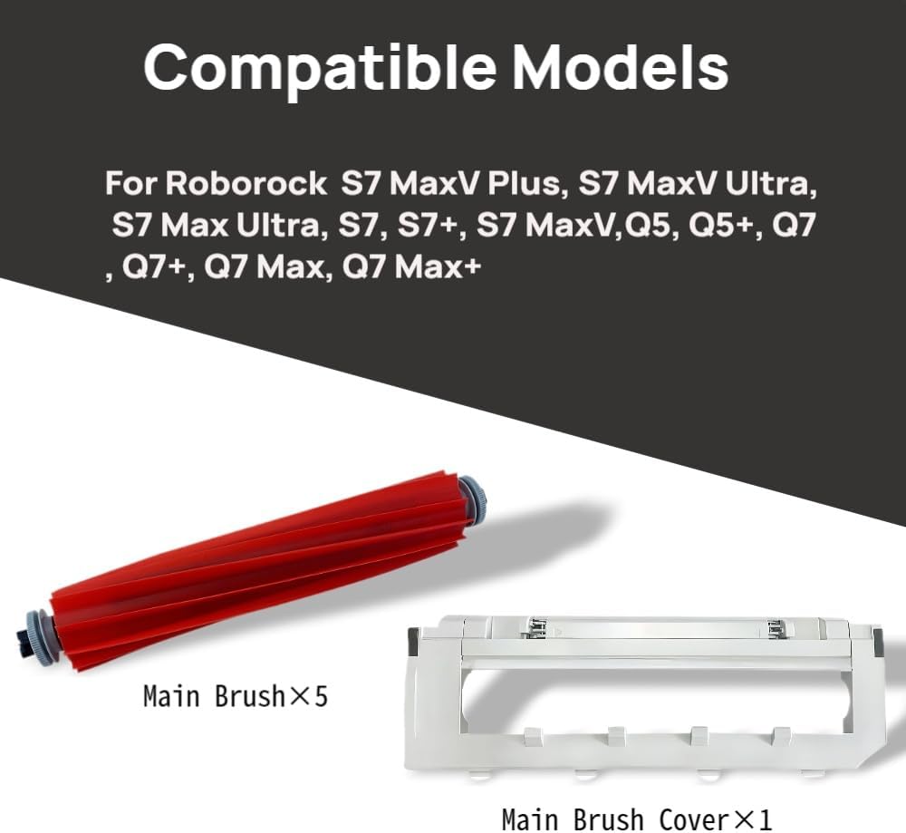 （6 Pack）Main Brush Cover， Main Brush Replacement Compatible for Roborock S7 MaxV Plus, S7 MaxV Ultra, S7 Max Ultra, S7, S7+, S7 MaxV,Q5, Q5+, Q7, Q7+, Q7 Max, Q7 Max+ Robot Vacuum，Main Roller Brush