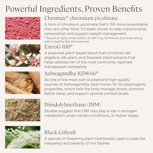 Stonehenge Health for Women Menopause Support for Peri + Menopause + Post - Mood, Energy, Stress, Hot Flashes, Night Sweats, Sleep & Cortisol, Chromax Chromium, Vitamin D3, KSM-66 Ashwagandha Extract - Image 5