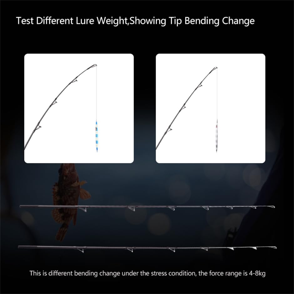 Amazon | Mavllos ラプター II カーボンマグロ釣り竿 20-50LB フォース