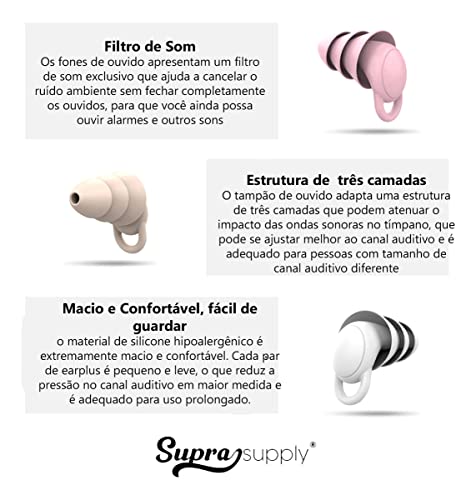 Tampão De Ouvido Abafador Ruídos Diminui Ronco Barulho Ideal para Natação Dormir Estudar (Rosa)