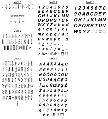 Janome Memory Craft Horizon 8200 Qcp Special Edition Computerized Sewing Machine W/Black Roller Accessory Trolley Case + Semi-Hard Cover + Much More! #TOP7