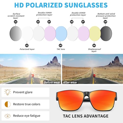 Image of URUMQI Polarized Sunglasses Fit Over Glasses for Men Women, Oversized Square Sun Glasses UV400 Protection