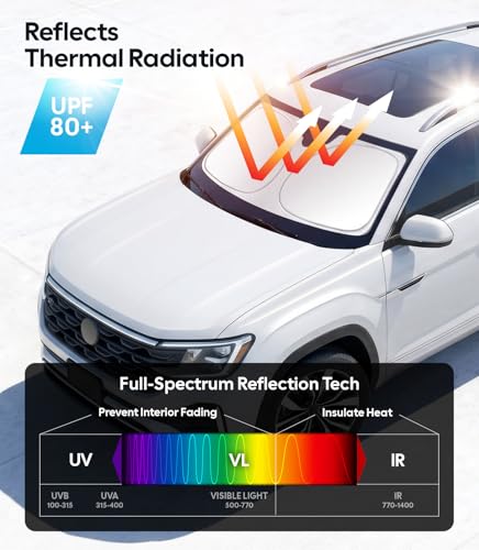 Image of Wigoo for Volkswagen Atlas Windshield Sunshade [OEM Design, 100% Sun Blockage] Foldable Heat Insulation Sun Shade with Storage Bag, for Volkswagen Atlas (2018-2026), Silver Coating