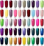 Vishine Nail Salon UV Manicure Polish Soak Off Gel Polish Nail Art Aquamarine(673)