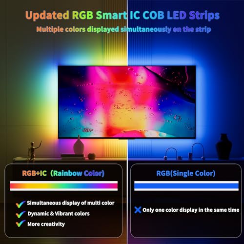Tira de LED RGB WS2811 IC Chip 18ft Direccionable Multicolor miniatura 2