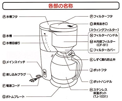 Amazon | メリタ コーヒーメーカー アロマサーモ 10杯用 JCM-1031/SZ