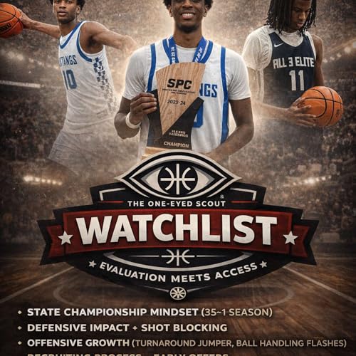 Landon Veal (6&rsquo;8&rdquo;, 2027) Is Blowing Up &mdash; State Champ With Real D1 Upside