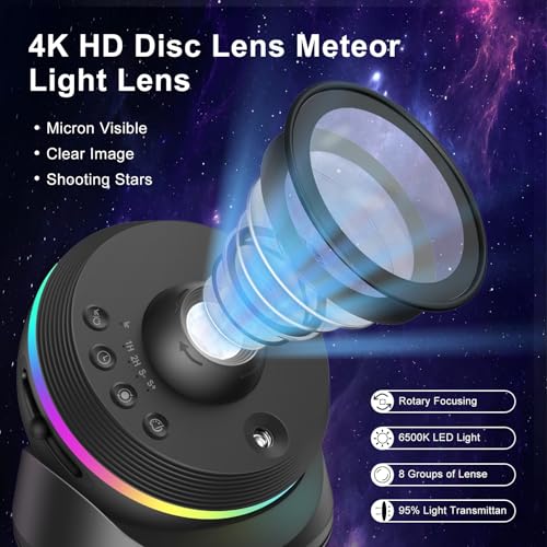 Miniatura 4 de Proyector Estrellas, 4k Hd Proyector Planetario Con 13 Discos Planetarios,Rotación De 360 Proyector Galaxia Skylight Luz Nocturna Con Temporizador Y Meteorito Dinámico Para Decoracion Habitacion