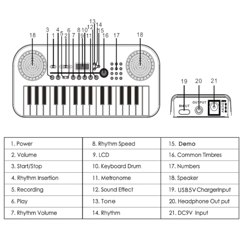 Image of Kadence K-Tone 32B Mini Keyboard for Kids | 32 Accordion Keys | 128 Rhythms & Tones | 30 Demo Songs, 15 Real Voices & 8 Indian Instruments | Dual Speakers with Recording | With Power Adapter | Blue
