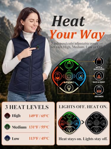 Image of KOVNLO Heated Vest for Women With Battery Pack Included, Smart Controller with Light-out Design, Electric Heated Jackets