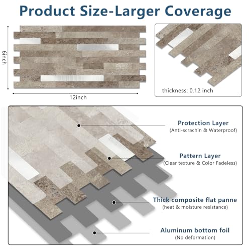 Yipscazo 20 Sheets PVC Wall Tiles Stick on Tiles for Backsplash Kitchen, Bathroom, Laundry Room, Camper, Fireplace (6'' X 12'', Brownish Stone) by Yipscazo - Used condition - Image 7