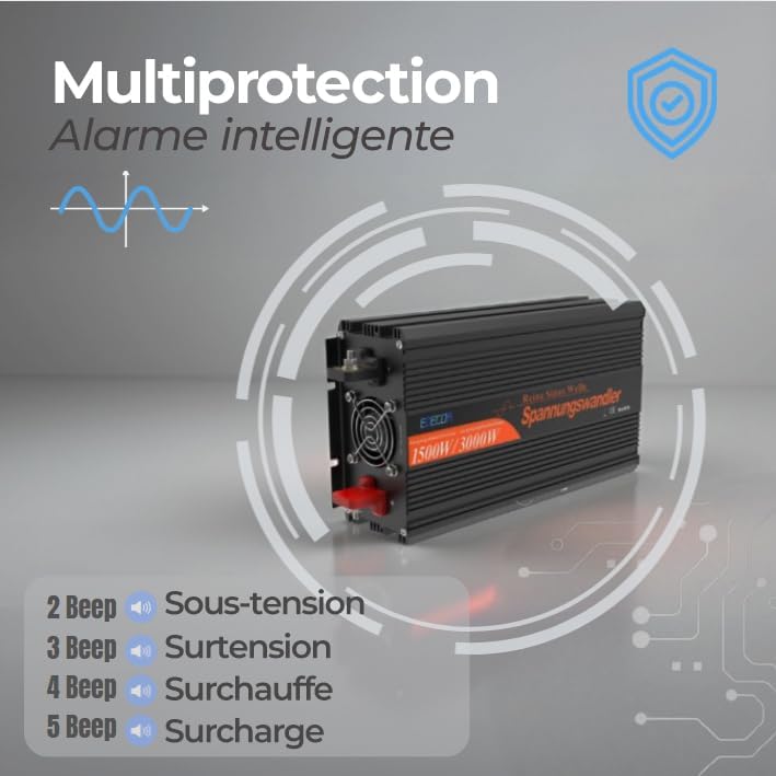 Diagram showing multi-protection features and intelligent alarm signals for the inverter