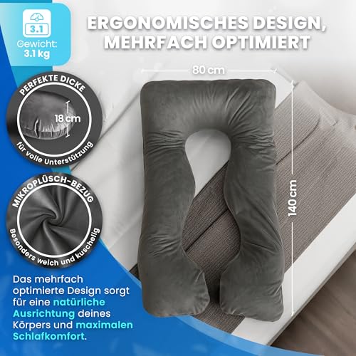 PillowDaddy Schlaftherapie Kissen