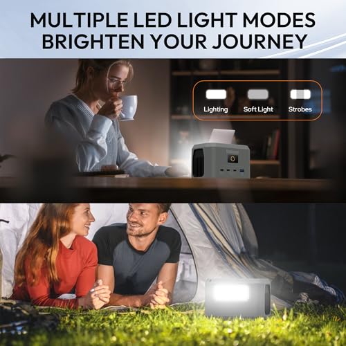 Enginstar Portable Power Station,Outdoor 99Wh LiFePO4 Battery,Solar Generator 100W Two-Way Fast Charging,Power bank for Camping, Traveling, Party and Emergencies - Image 7