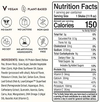 Chocolate Vegan Plant Protein Shakes by Happy Viking, Created by Venus  Williams, 20g of protein, Omega-3, 9 Amino Acids and BCAAs, Gluten-Free, ...