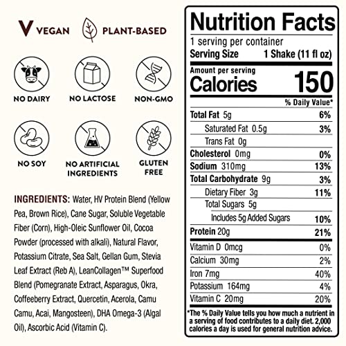 Chocolate Vegan Plant Protein Shakes By Happy Viking, Created By Venus Williams, 20G Of Protein, Omega-3, 9 Amino Acids And Bcaas, Gluten-Free, Non-Gmo, Ready To Drink, Pack Of 12 (11Oz) #TOP5