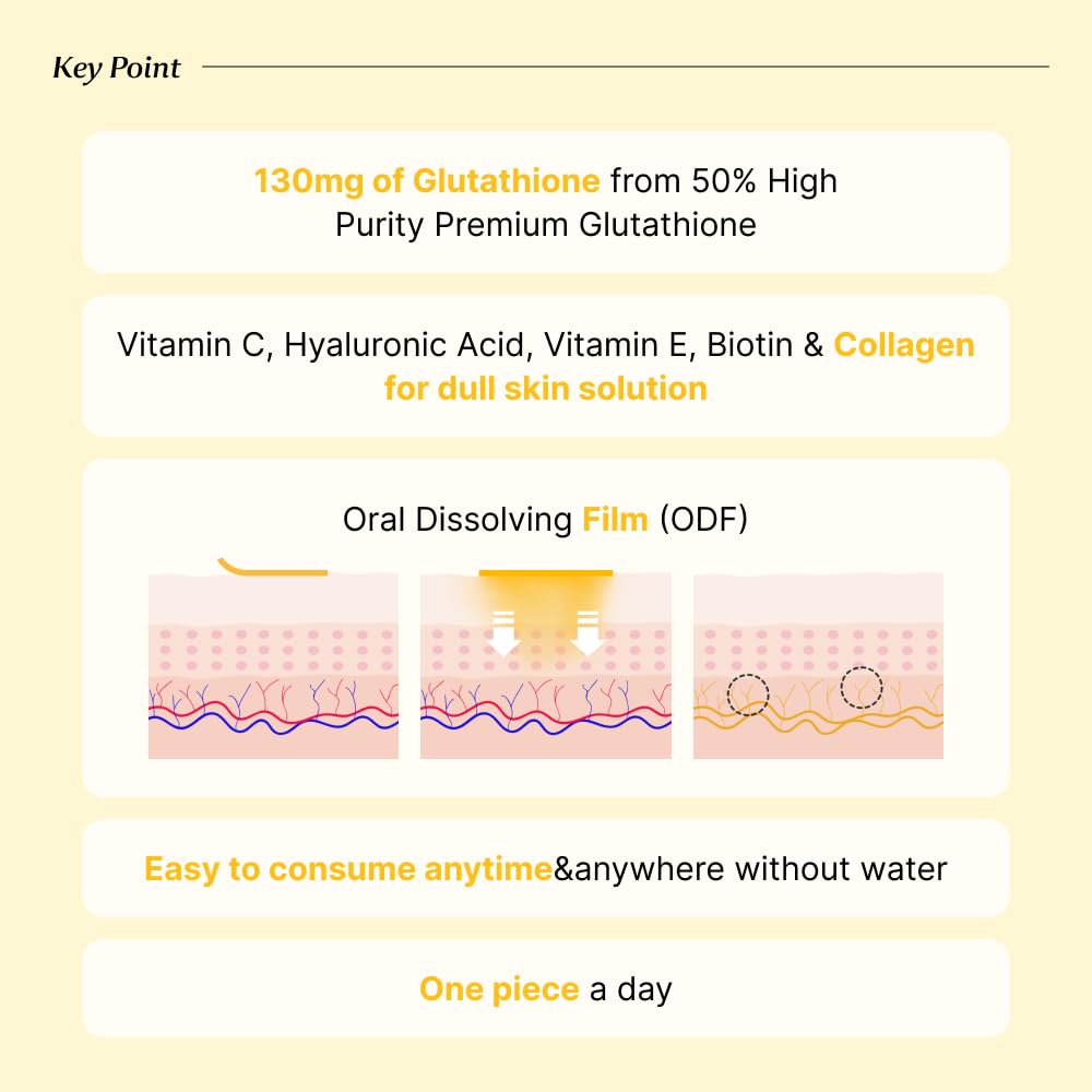 BB LAB Glutathione White Film 320mg*30pcs, Korea Glutathione Direct Film, Quick Absorption, Oral Dissolving Film, Contain Vitamin C — Amazon image 2