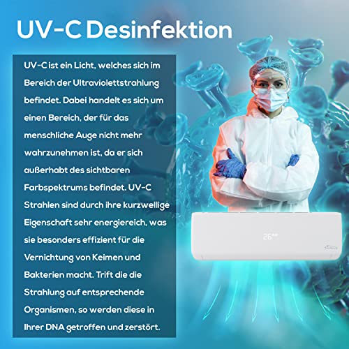 Tronitechnik Reykir Split Klimaanlage - 7