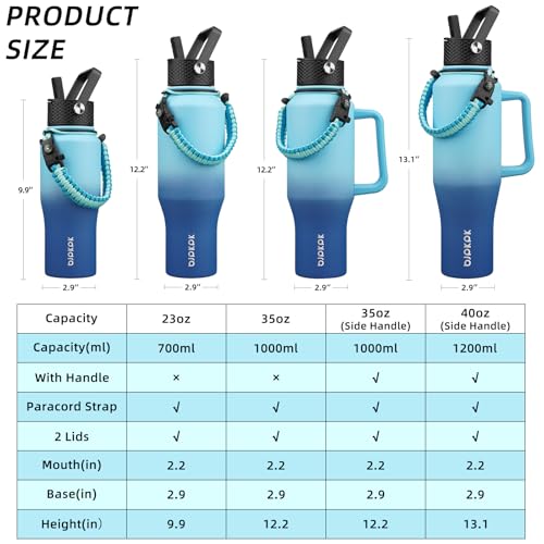 Image of BJPKPK 40oz Insulated Water Bottle with Handle & Straw Lid, Stainless Steel | Vacuum Insulated with Straw Lid & Spout Lid, Paracord Strap, Keep Cold & Hot, Leak-Proof, BPA-Free, for Gym, Hiking, Travel