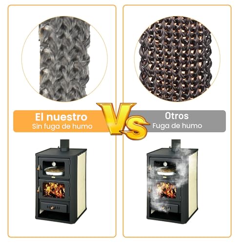 Miniatura 6 de Cinta De Sellado Para Chimenea, Junta Refractaria Chimenea, Cuerda De Sellado De Fibra De Vidrio Resistente Al Calor Hasta 500 C Para Estufa De Leña Chimenea 3mm X 10mm X 3m