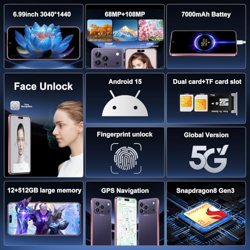 SZV 17 PM Unlocked Smartphone 12 512GB 6.99 HD Android 15 - Image 2