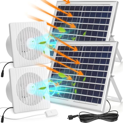Tujoe 15W Solar Panel with 6\" Solar Brushless Fan Solar Panel Cooler Solar Powered Exhaust Fan for Greenhouses, Pet Houses, Small Chicken Coops, Sheds, Window Exhaust(2 Set)