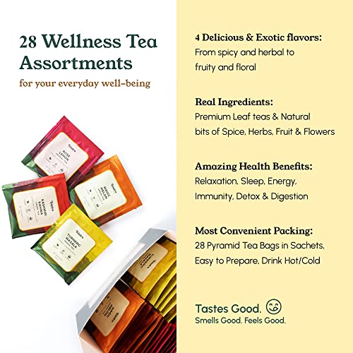 Teaniru, Green Tea Sampler - Tea Variety Pack, 4 Flavored Green Tea - 84 Sachets | Tea For Detox, Energy, Immunity & Relaxation | Rich In Antioxidants, Zero Calorie, Gluten-Free, Vegan Green Tea (Pack Of 3) #TOP1