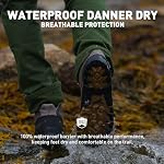 Danner Panorama 6" Waterproof Hiking Boots for Men - Image 5