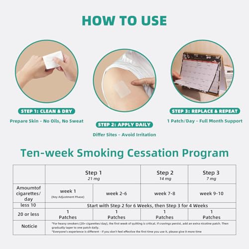 Fekux Quit Smoking Nicotine Patches Step 3, 7 mg Stop Aids Delivered Over 24 Hours Nicotine Transdermal Patch 35 Count Help to Quit Smoking Aids That Work